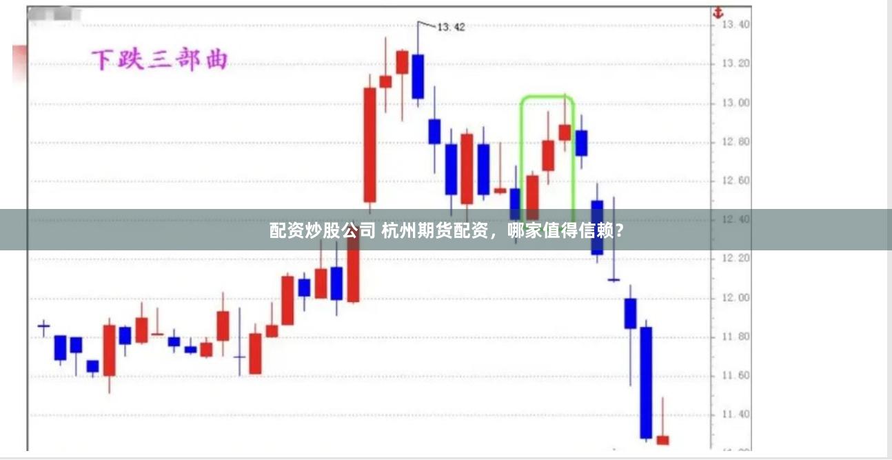 配资炒股公司 杭州期货配资，哪家值得信赖？