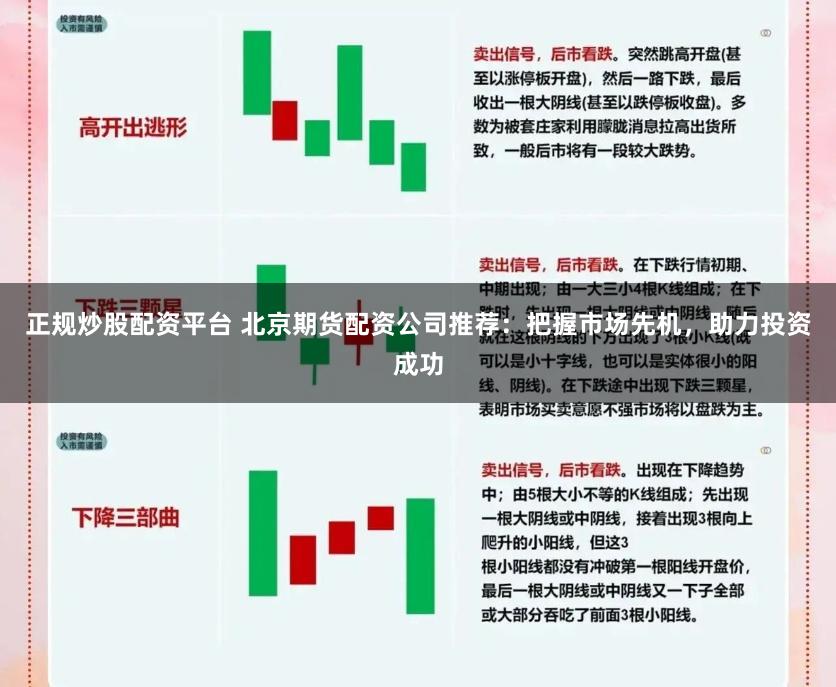 正规炒股配资平台 北京期货配资公司推荐：把握市场先机，助力投资成功