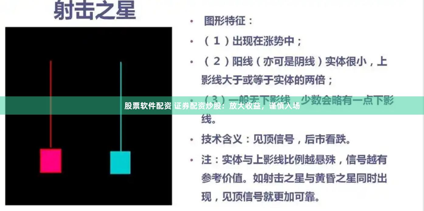 股票软件配资 证券配资炒股：放大收益，谨慎入场