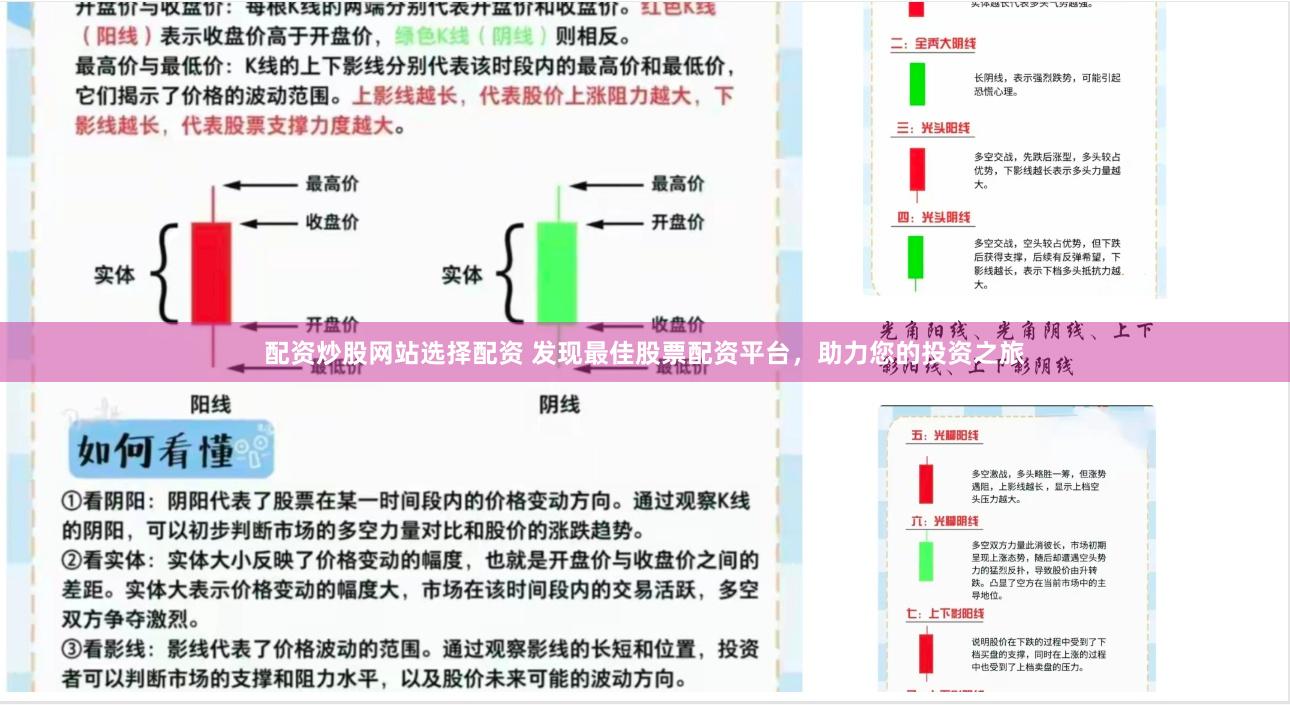 配资炒股网站选择配资 发现最佳股票配资平台，助力您的投资之旅