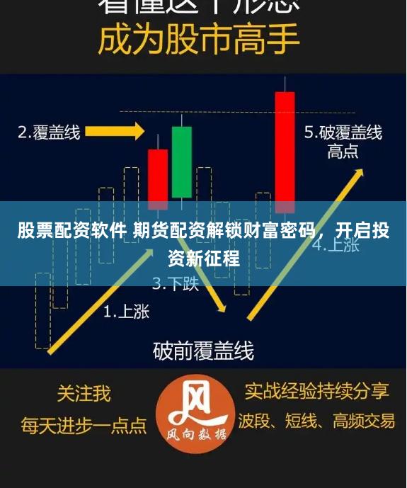 股票配资软件 期货配资解锁财富密码，开启投资新征程