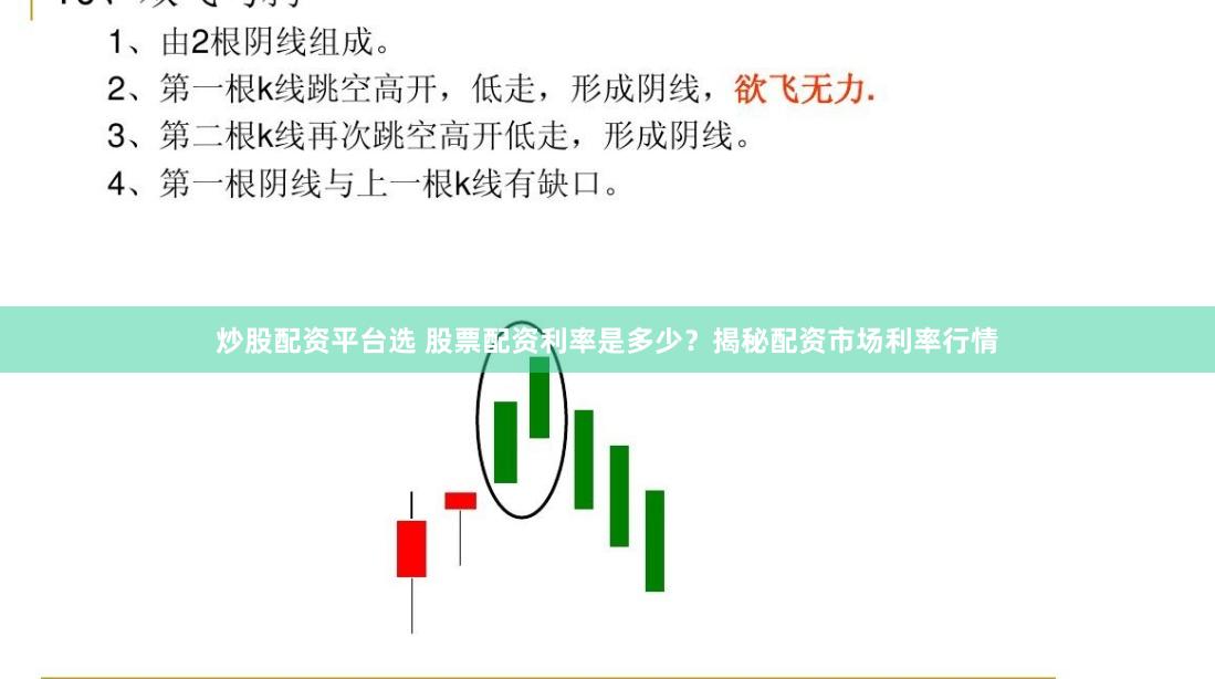 炒股配资平台选 股票配资利率是多少？揭秘配资市场利率行情