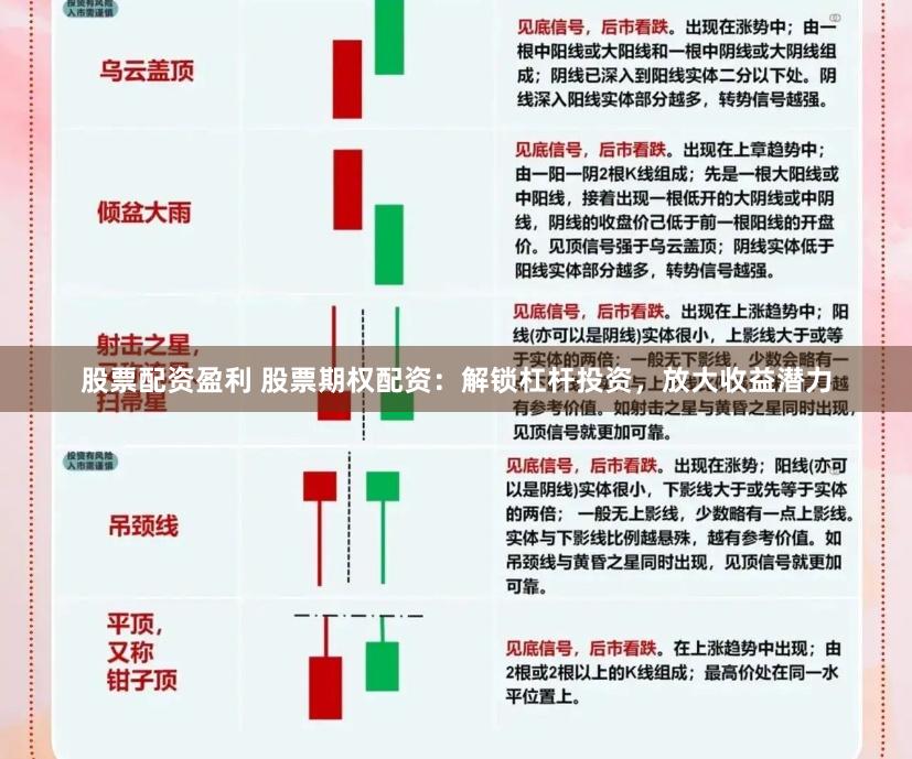 股票配资盈利 股票期权配资：解锁杠杆投资，放大收益潜力