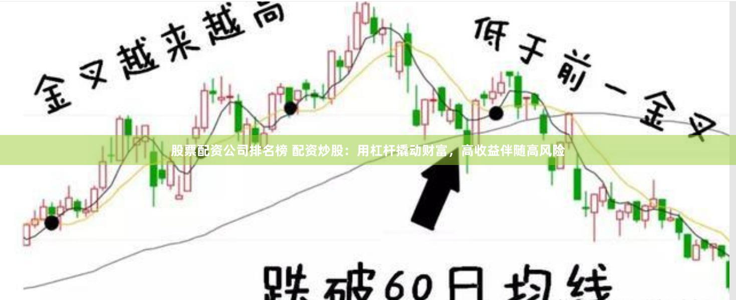 股票配资公司排名榜 配资炒股：用杠杆撬动财富，高收益伴随高风险