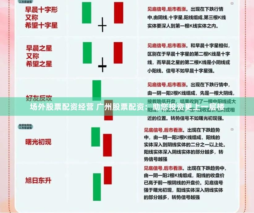 场外股票配资经营 广州股票配资:助您投资更上一层楼