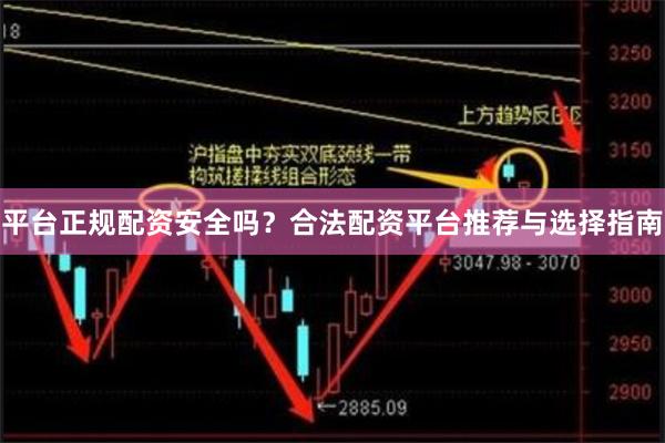 平台正规配资安全吗？合法配资平台推荐与选择指南