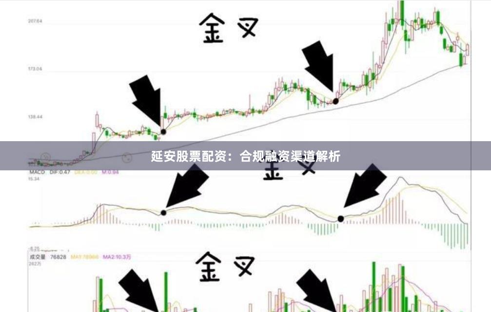 延安股票配资：合规融资渠道解析