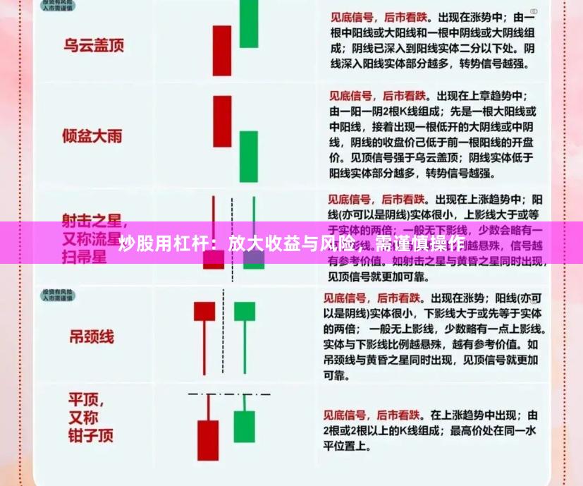 炒股用杠杆：放大收益与风险，需谨慎操作