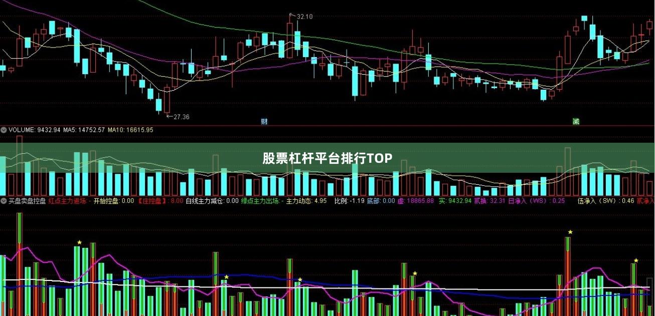 股票杠杆平台排行TOP