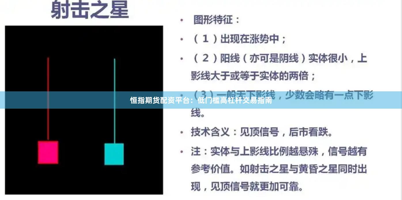 恒指期货配资平台：低门槛高杠杆交易指南