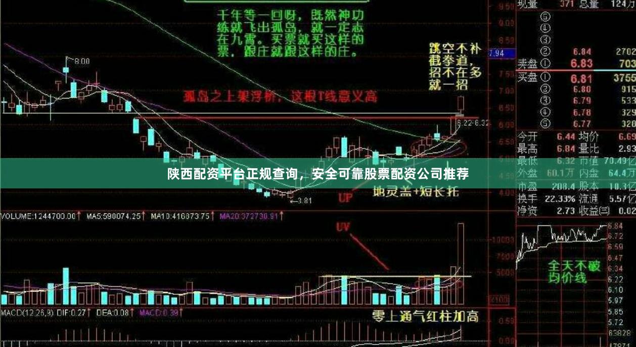 陕西配资平台正规查询，安全可靠股票配资公司推荐