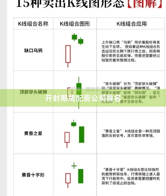 开封期货配资公司排名