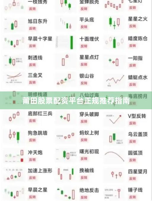 莆田股票配资平台正规推荐指南