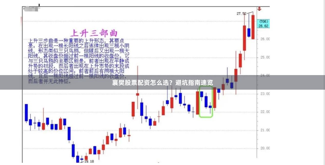 襄樊股票配资怎么选？避坑指南速览