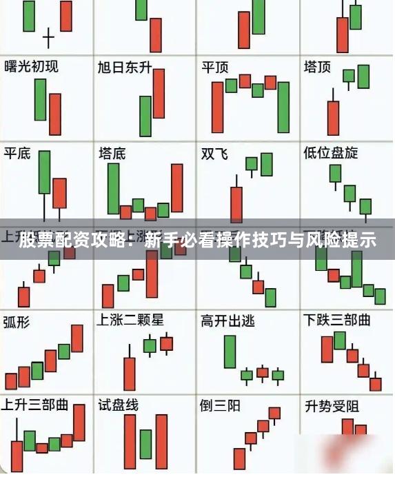 股票配资攻略：新手必看操作技巧与风险提示